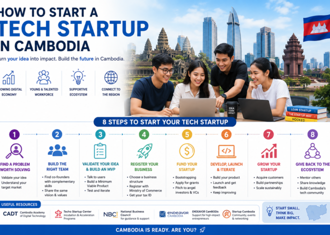 How to start a tech startup in Cambodia