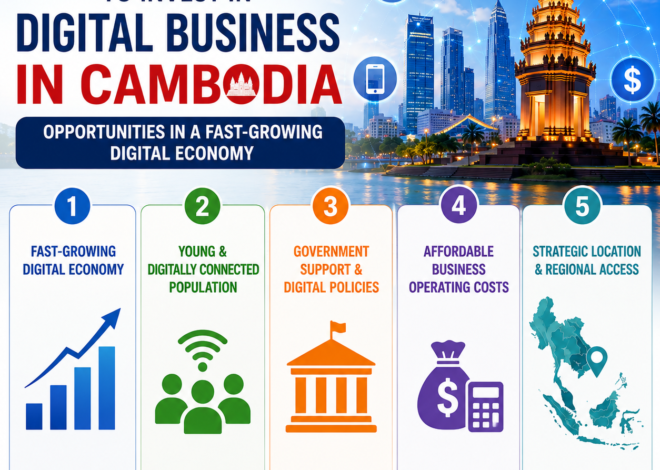 Top 5 Reasons to Invest in Digital Business in Cambodia Opportunities in a Fast-Growing Digital Economy