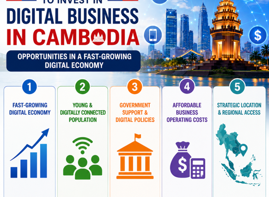 Top 5 Reasons to Invest in Digital Business in Cambodia Opportunities in a Fast-Growing Digital Economy