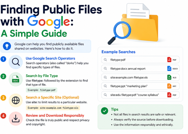 Finding Public Files with Google: A Simple Guide