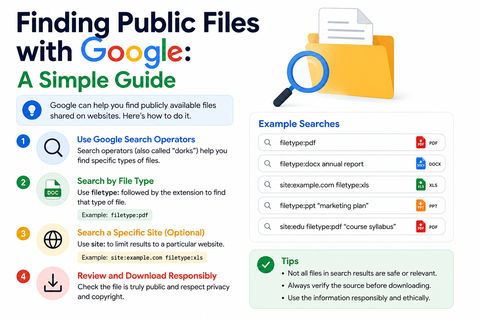 Finding Public Files with Google: A Simple Guide