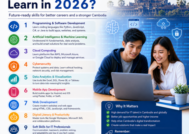 What IT Skills Should Cambodian Students Learn in 2026?