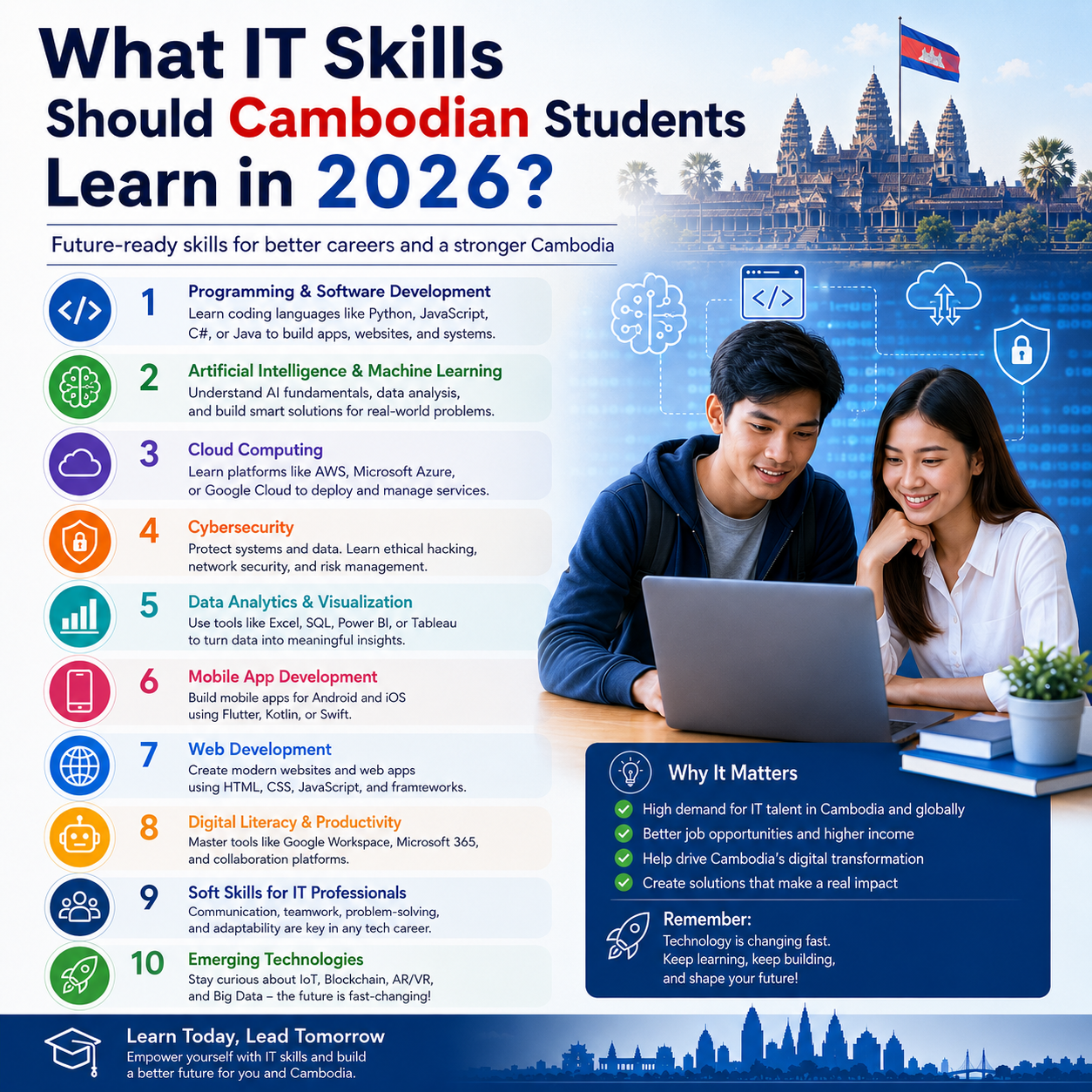 What IT Skills Should Cambodian Students Learn in 2026?